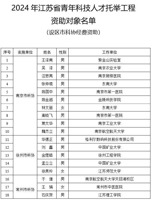 2024新澳门天天彩开奖记录,最佳实践策略实施_优选版8.707