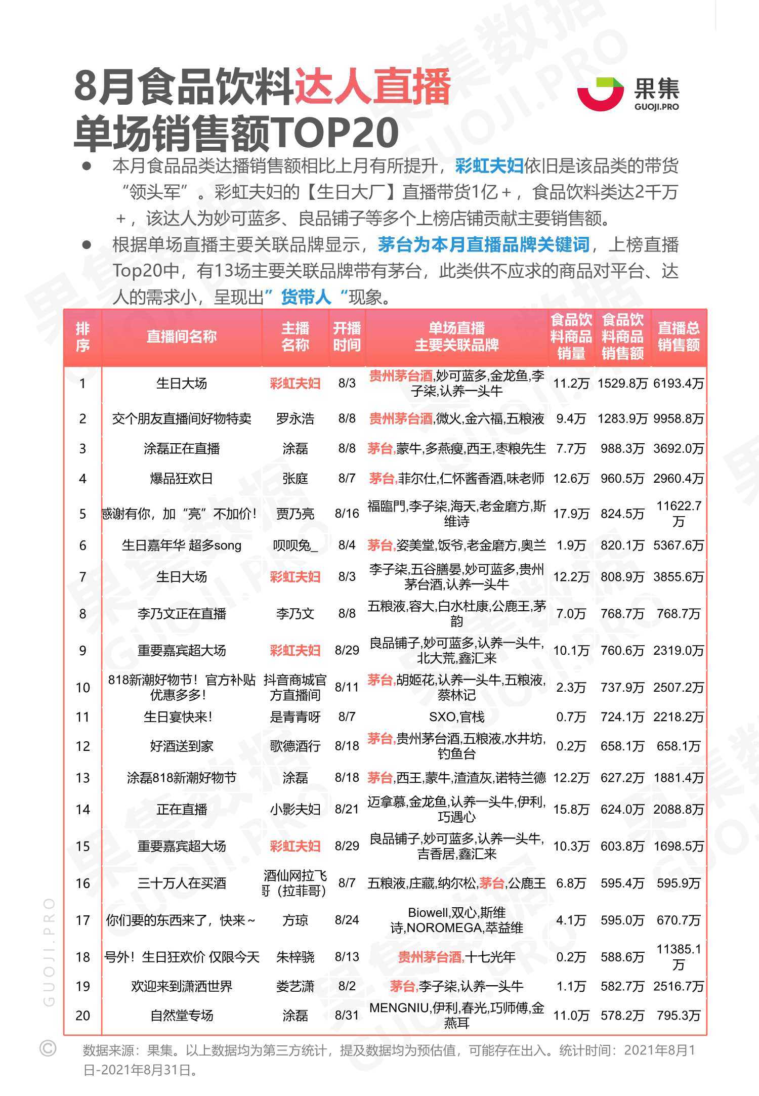 2024年10月 第113页