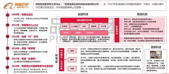 全网最精准澳门资料龙门客栈澳,科技成语分析落实_定制版2.326