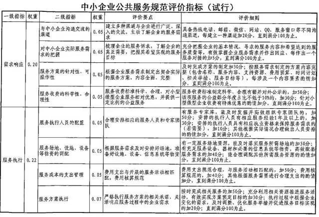 2024年10月 第30页