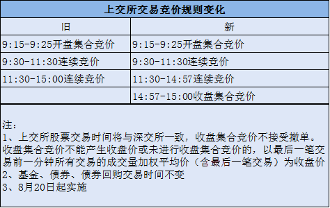 最准一码一肖100%精准老钱庄揭秘,最新答案解释落实_静态版3.815