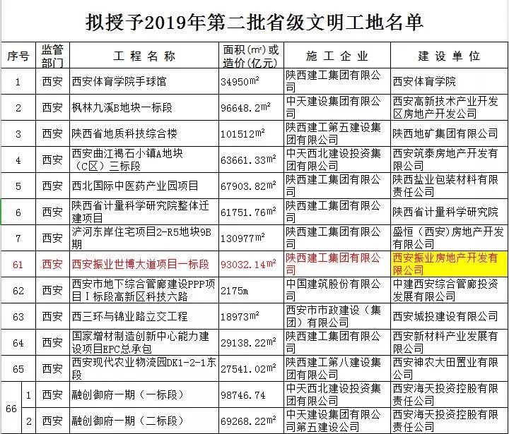 新澳门内部一码精准公开，最新热门解答落实_战略版16.94.56