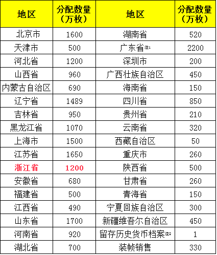 2024年10月 第92页