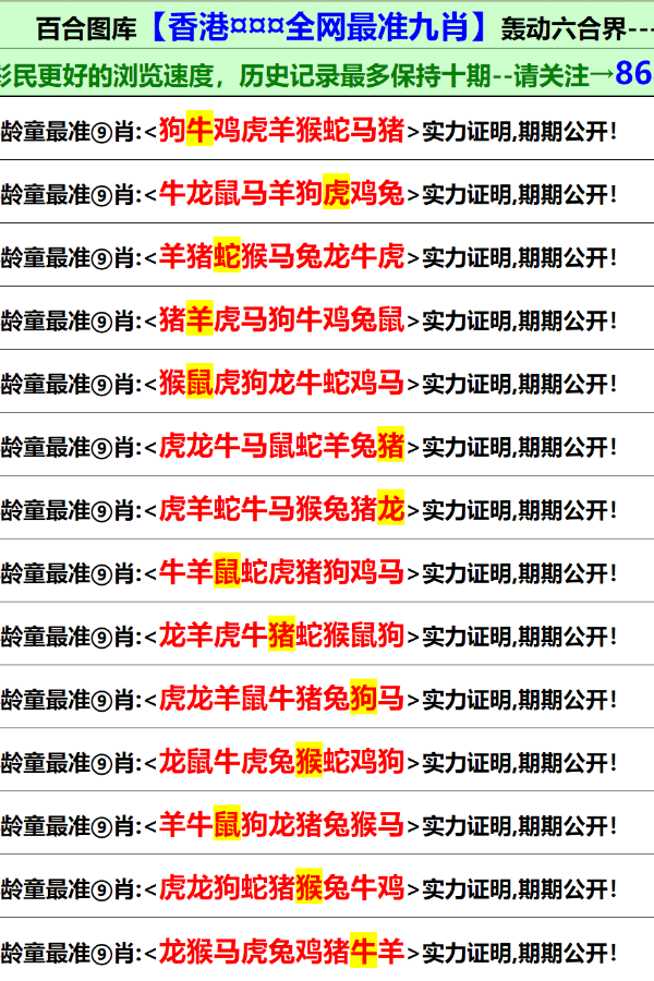 新澳门资料大全最新版本更新内容，最新核心解答落实_网页版58.92.52