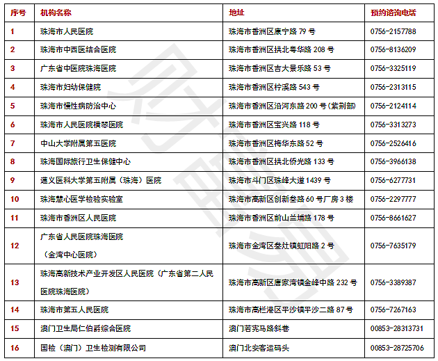 澳门三肖三码精准100%公司认证,合理化决策实施评审_增强版2.298