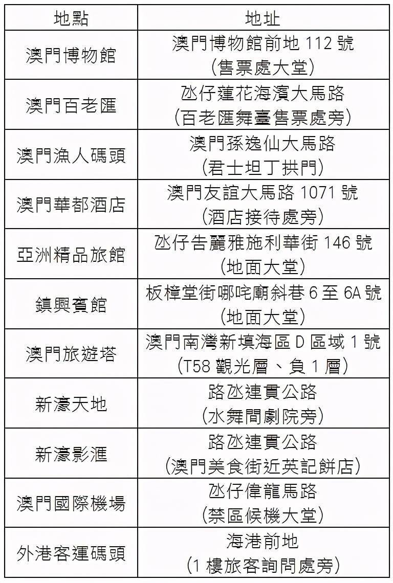 澳门最精准的龙门客栈网址,合理化决策实施评审_入门版5.226