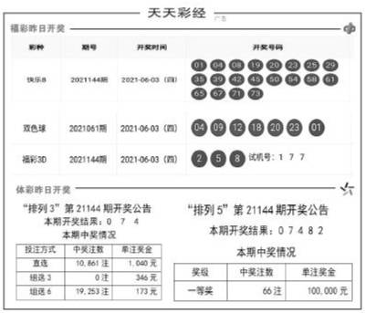 2024年10月 第130页