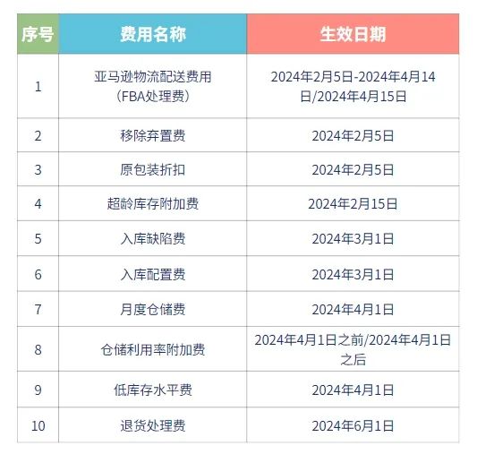 澳门六开奖最新开奖结果2024年,广泛的解释落实方法分析_铂金版1.278