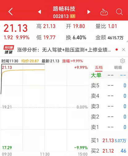 2024新澳门正版免费资料车,机构预测解释落实方法_云端版4.598