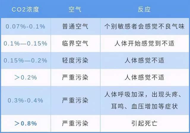 新奥门天天开将资料大全,环境适应性策略应用_探索版2.346