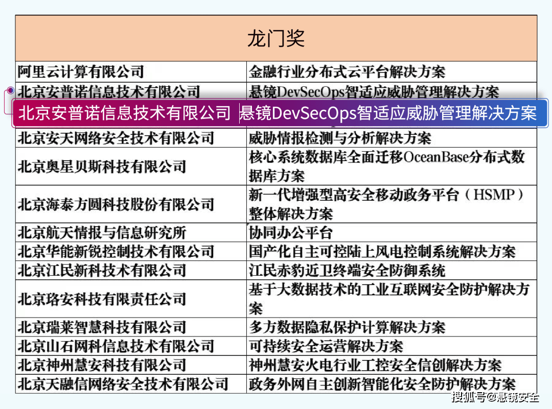 澳门最精准正最精准龙门，全面解答解释落实_HD2.54.27