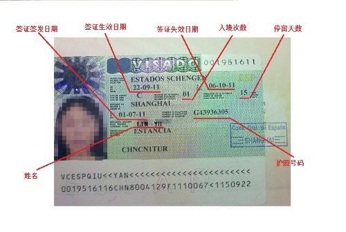 西班牙签证照片要求详解与最新指南