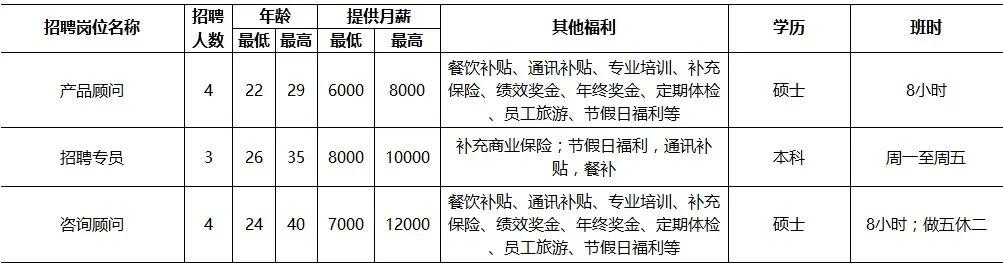 诺姆四达最新测评题库全面解析