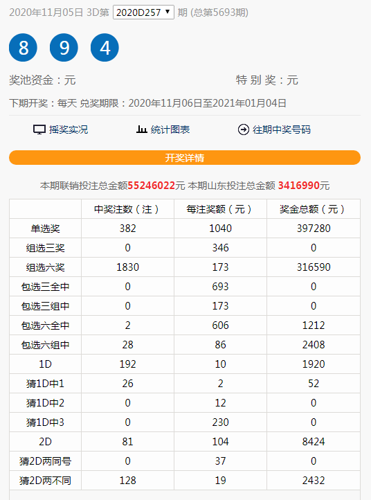 新澳门六开彩开奖网站，最新热门解答落实_V版63.59.53