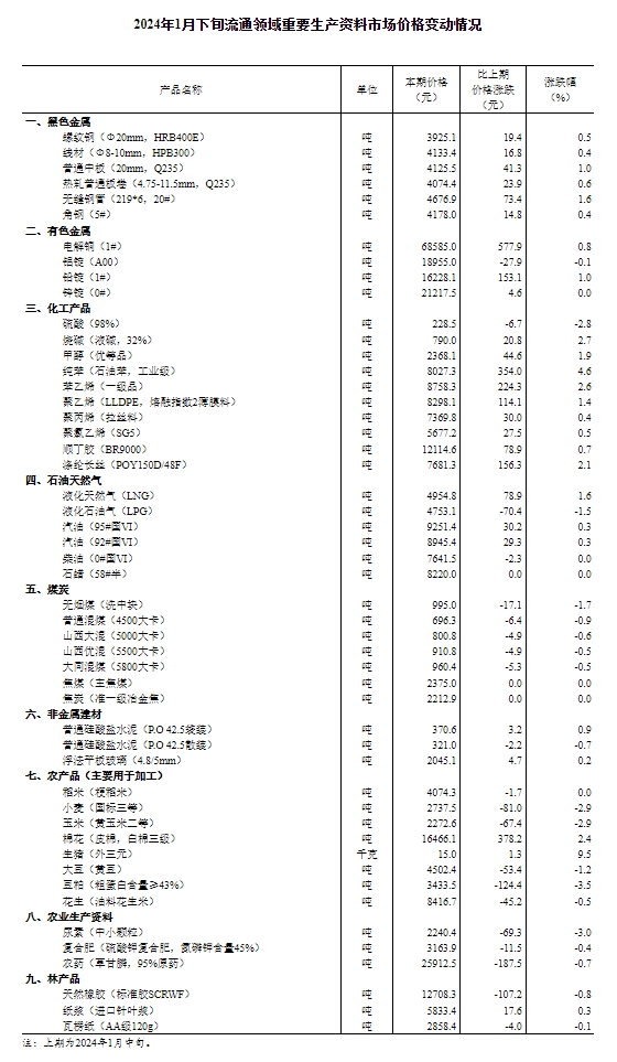 2024香港资料大全正版资料图片,重要性解释落实方法_专业版1.039