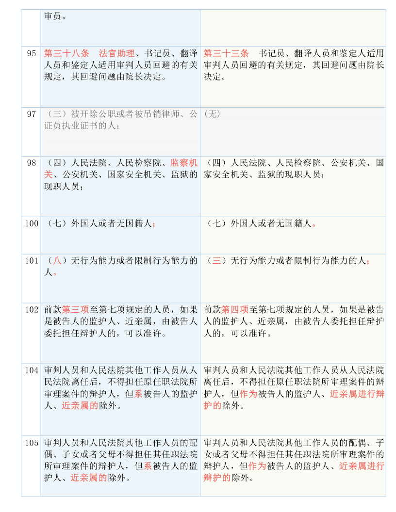 一码一肖100%精准  ,重要性解释落实方法_钱包版0.091