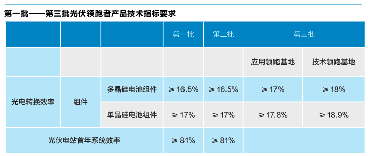 2024年10月24日 第29页