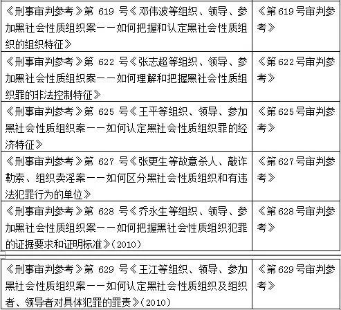 新澳门一码一肖一特一中,准确资料解释落实_投资版7.112