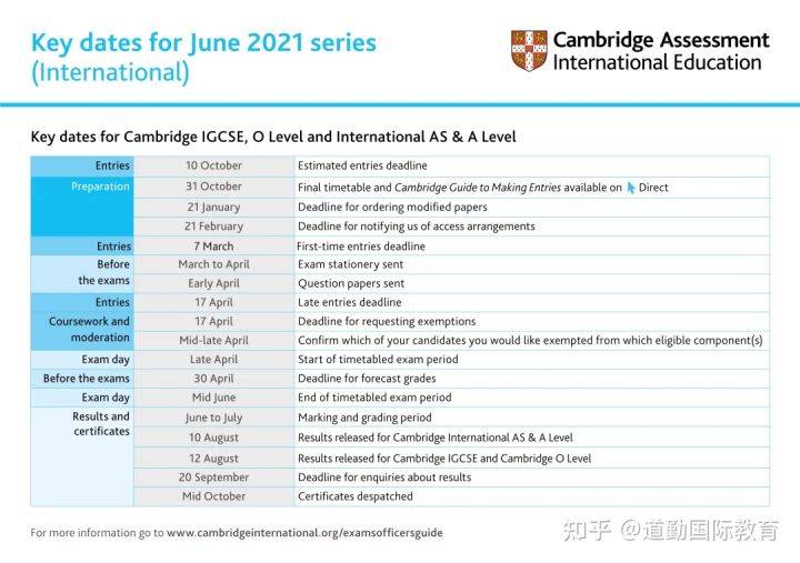 新奥资料免费精准,灵活性方案实施评估_精英版1.25