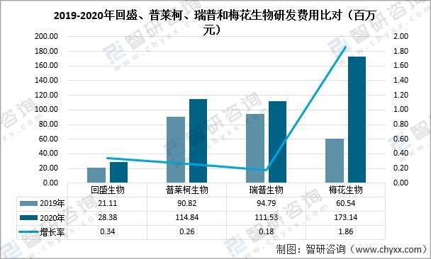 新澳精准资料免费提供网站有哪些,长期性计划落实分析_游戏版1.087