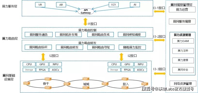 新奥门天天开将资料大全,环境适应性策略应用_探索版2.346