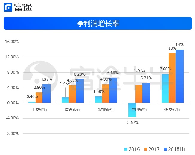 新澳门最快开奖结果开奖,可持续发展实施探索_储蓄版9.435