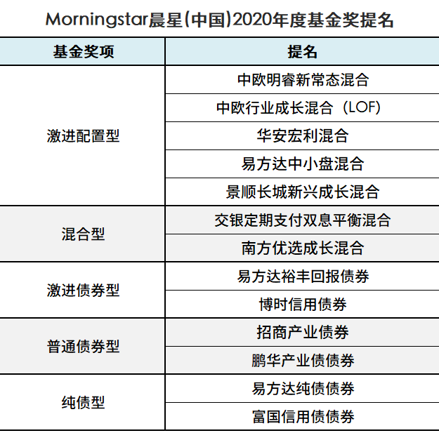 新澳精准资料免费提供221期,平衡性策略实施指导_钻石版5.984