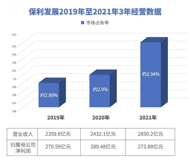 2024年澳门买什么最好,调整方案执行细节_静态版1.353