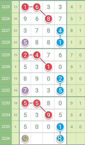 最准一肖一码一一孑中特  ,完善的执行机制解析_动态版1.418