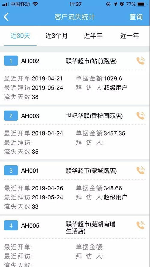 管家婆三肖一码一定中特  ,先进技术执行分析_云端版2.636