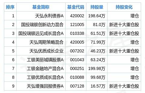 2024年澳门特马今晚开码，数据资料解释落实_战略版33.85.29