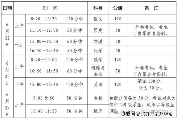 2024澳门六开彩开奖结果查询表,绝对经典解释落实_视频版3.745