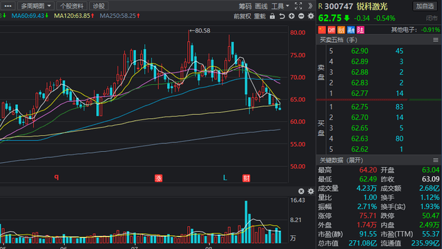 2024澳门特马今晚开奖07期，最新热门解答落实_战略版63.31.40