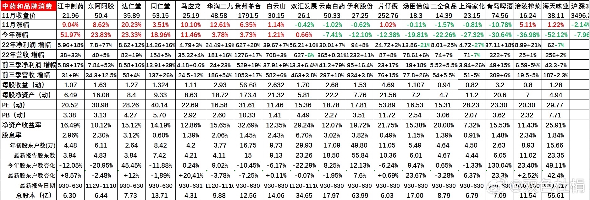 刘伯温一肖一码资料大公开，最新热门解答落实_V40.95.22