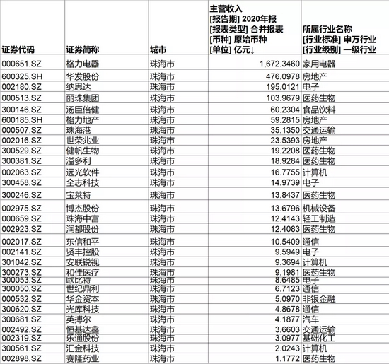 品牌文化 第300页