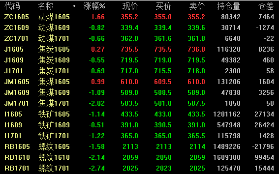 一码一肖100%的资料,长期性计划落实分析_手游版3.677