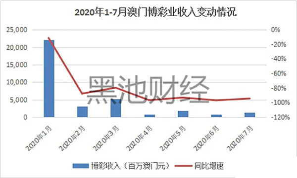 澳门最精准正最精准龙门客栈免费，数据资料解释落实_BT13.74.78