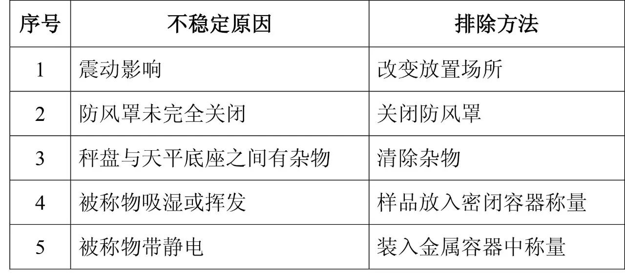 全年资料免费大全资料打开,环境适应性策略应用_标配版5.215