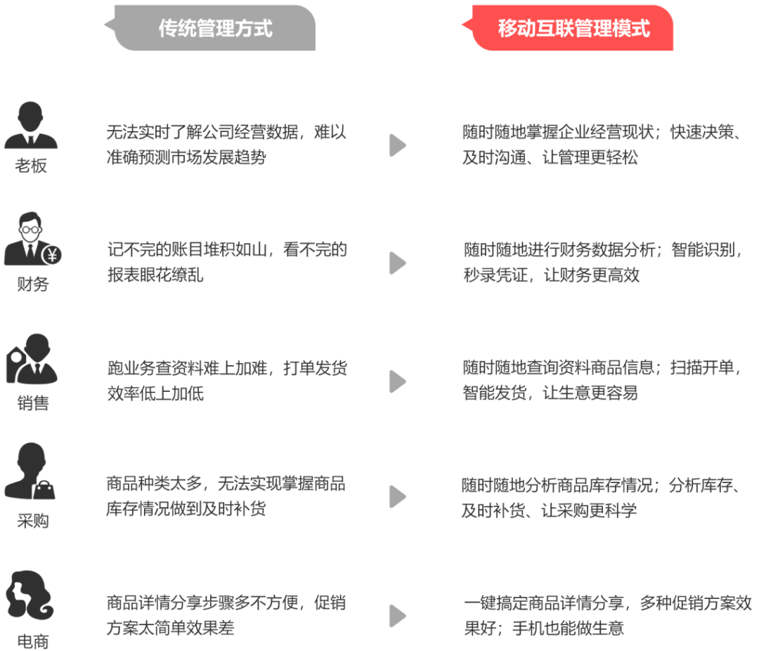 管家凄一肖一马,市场趋势方案实施_轻量版6.691