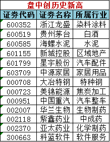 2024澳门天天彩期期精准，最新答案解释落实_HD65.100.92