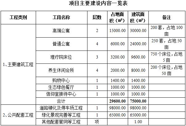 澳门开奖结果开奖记录表62期,收益成语分析落实_黄金版4.21