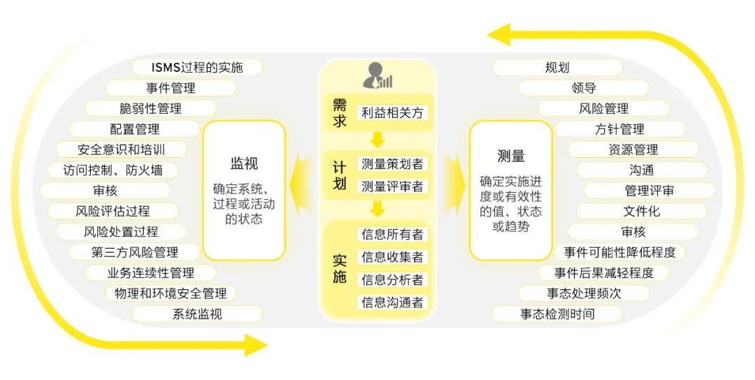 一码一肖100准确使用方法,精准分析实施步骤_超值版7.445