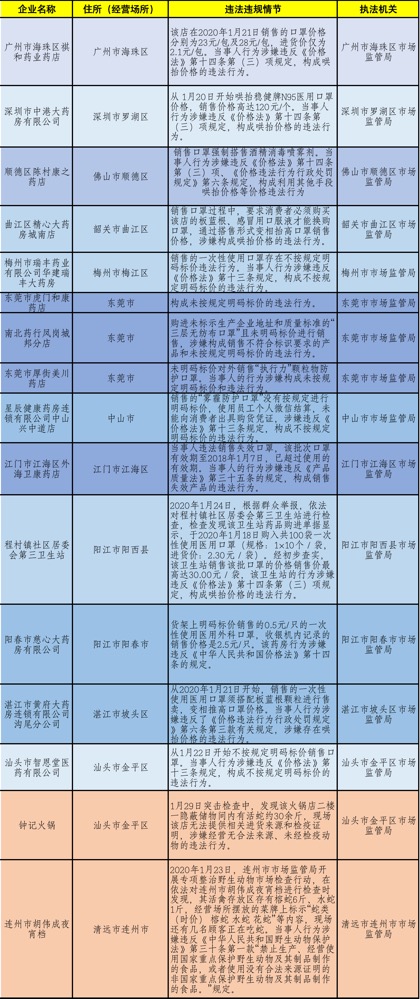 澳门内部最精准免费资料，效率资料解释落实_BT9.52.5