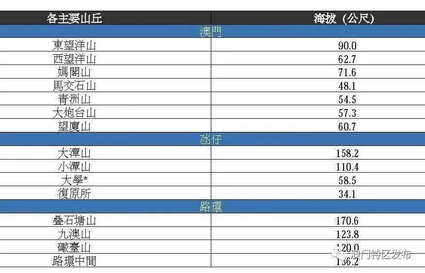 澳门今晚开特马+开奖结果走势图,广泛的解释落实支持计划_试用版1.586