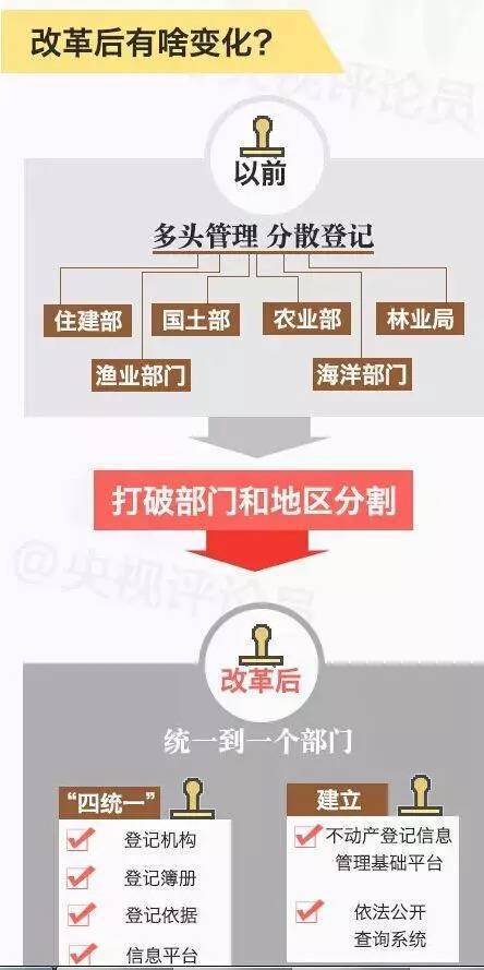 管家婆三期开一期精准是什么,功能性操作方案制定_静态版1.525