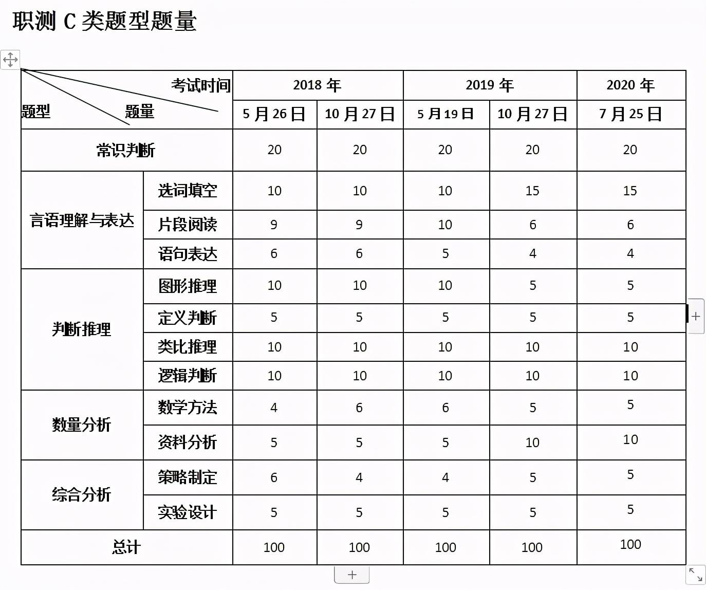 香港期期准资料大全  ,环境适应性策略应用_尊享版1.53