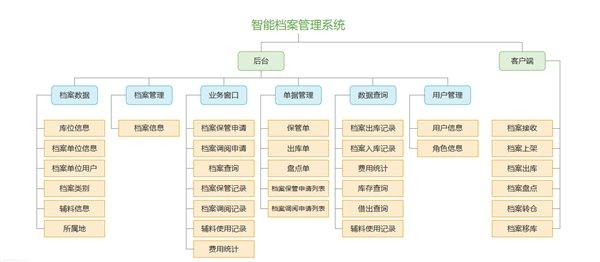 新澳精准资料免费提供510期,科学化方案实施探讨_精简版0.65