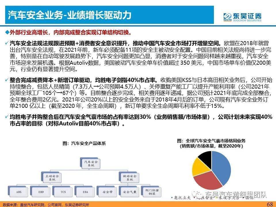 2023新澳门资料大全,科学化方案实施探讨_超值版0.653