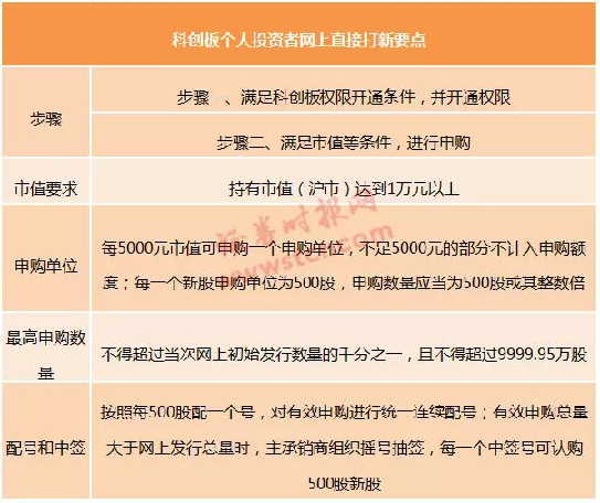 新澳资料大全正版2024,符合性策略落实研究_进阶版2.363