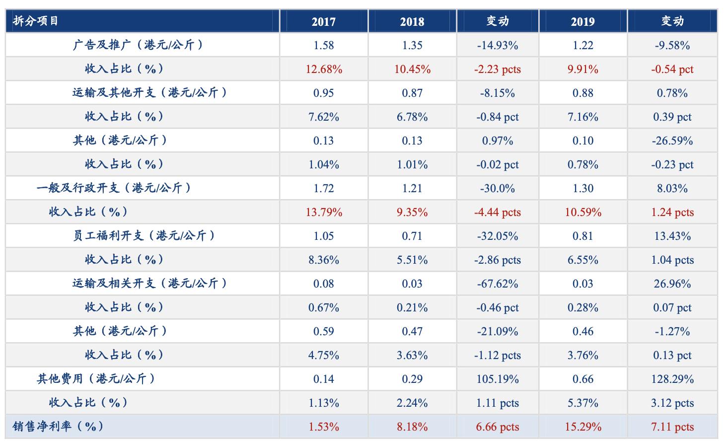 蓝月亮正版精选资料大全,长期性计划落实分析_限量版8.87